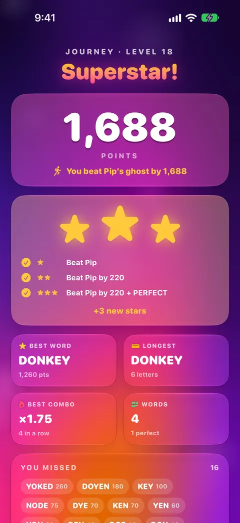 Journey results: Superstar!